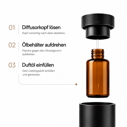 AURA ONE – Signature Starter Set - VyreliaAURA ONE – Signature Starter SetVyreliaVyreliaAURA-SET-BLACKSchwarz